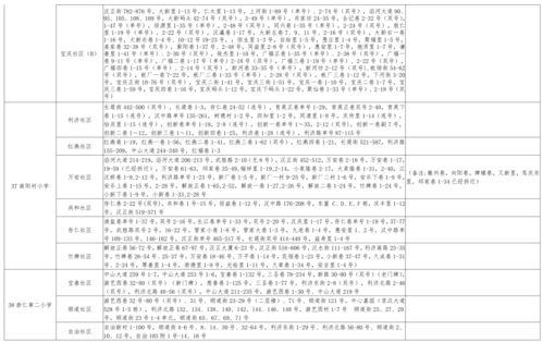 南京小学爆料案件最新进展,案情明朗化,疑点逐一破解 第2张 南京小学爆料案件最新进展,案情明朗化,疑点逐一破解 第2张